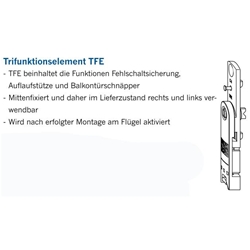 Nüßing - Winkhaus DK-Trifunktionselement, Mittenfixierung, DIN Links ...